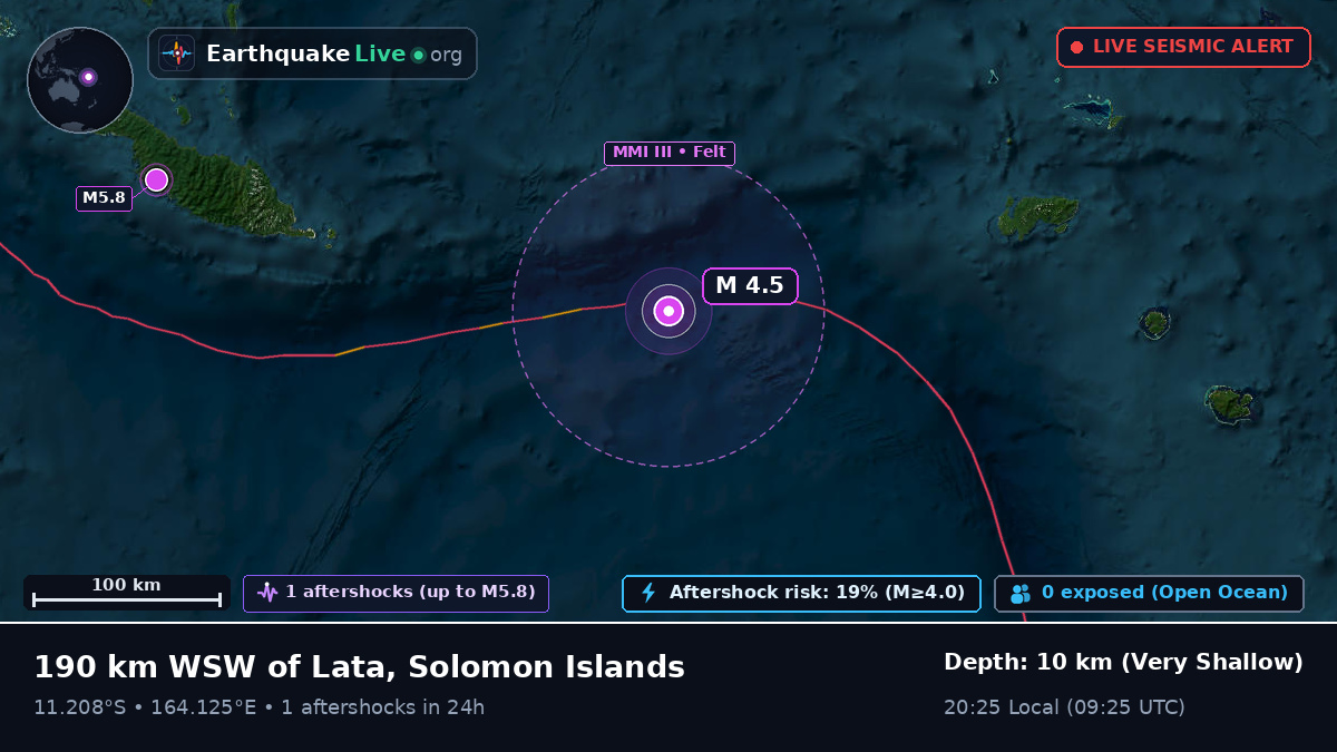 Coral Sea (Solomon Islands)