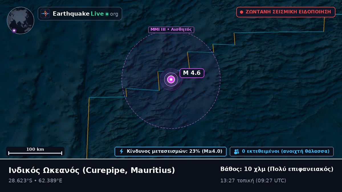 Ινδικός Ωκεανός (Mauritius)