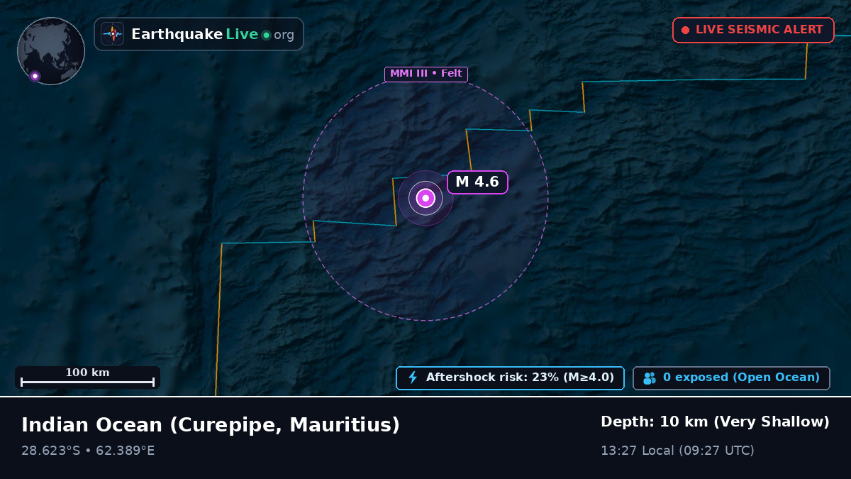 Indian Ocean (Mauritius)