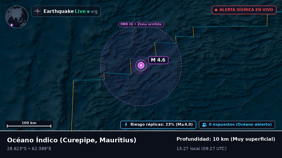 Océano Índico (Mauritius)