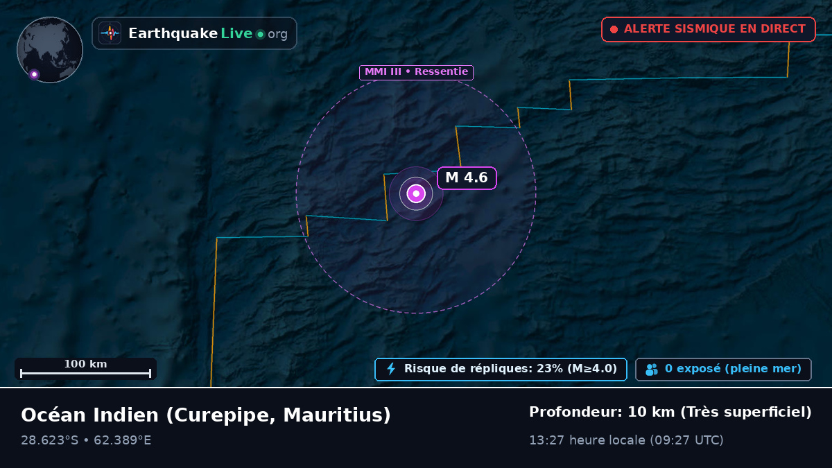 Océan Indien (Mauritius)