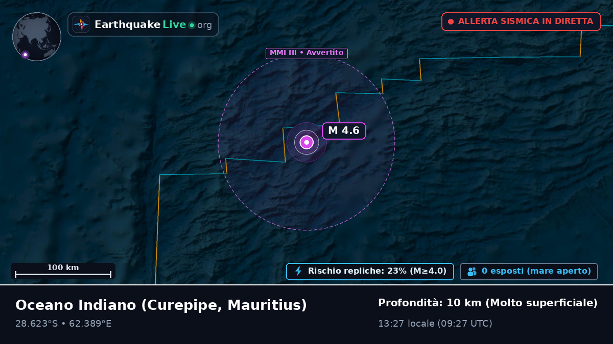 Oceano Indiano (Mauritius)