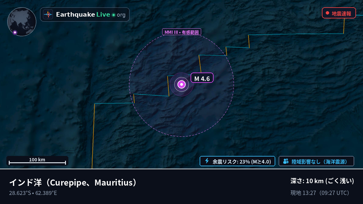 インド洋 (Mauritius)