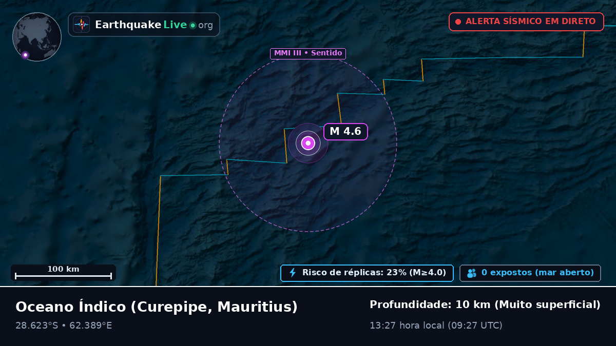 Oceano Índico (Mauritius)