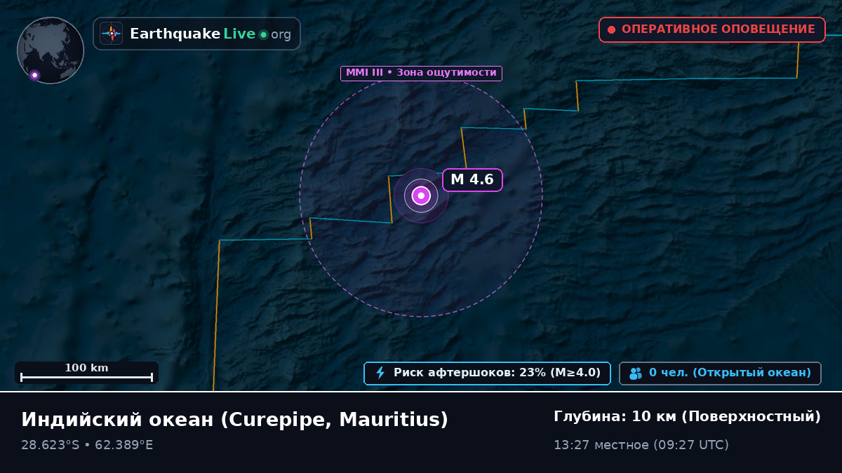 Индийский океан (Mauritius)