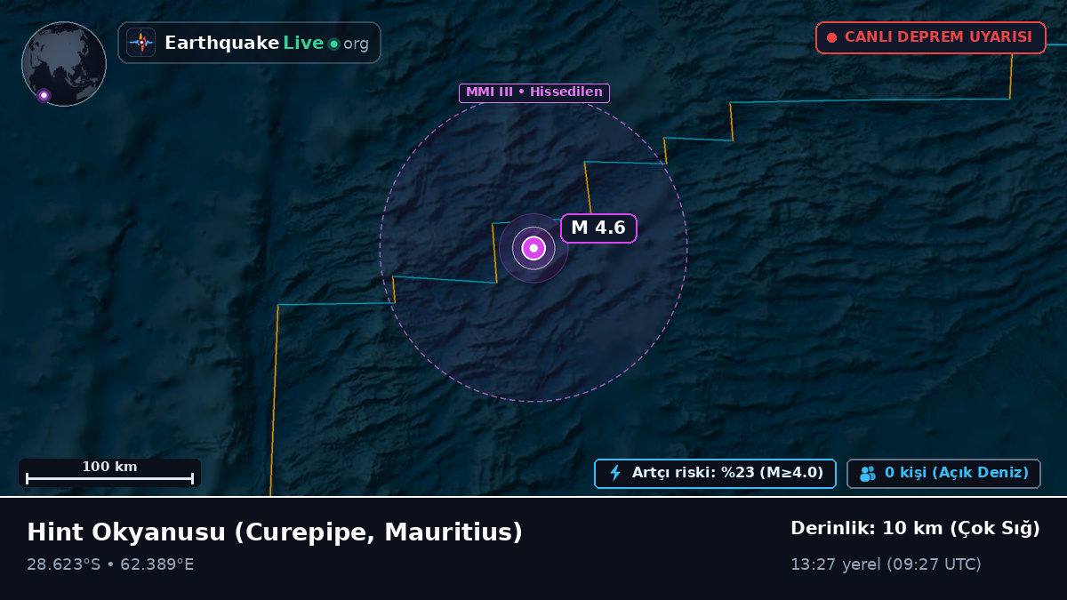 Hint Okyanusu (Mauritius)