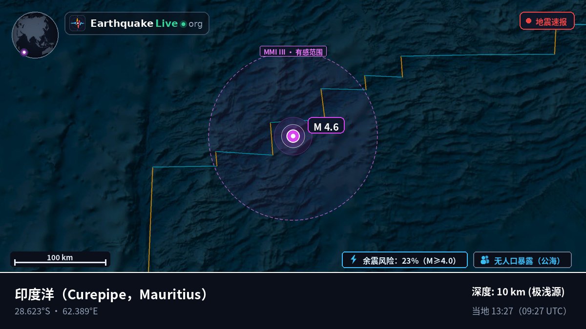 印度洋 (Mauritius)