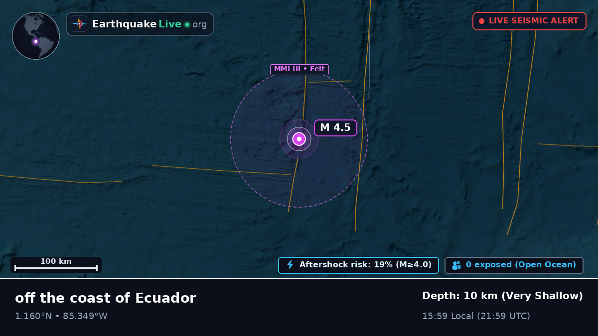 North Atlantic Ocean (Ecuador)