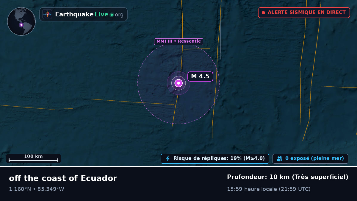 Océan Atlantique Nord (Équateur)