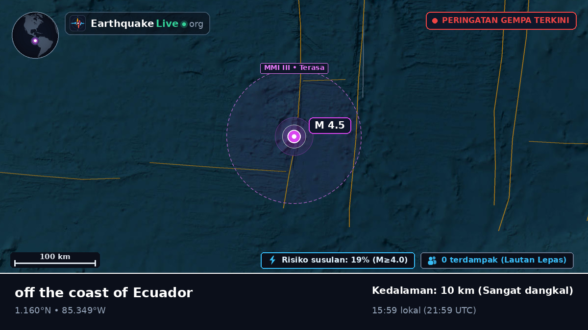 Samudra Atlantik Utara (Ekuador)