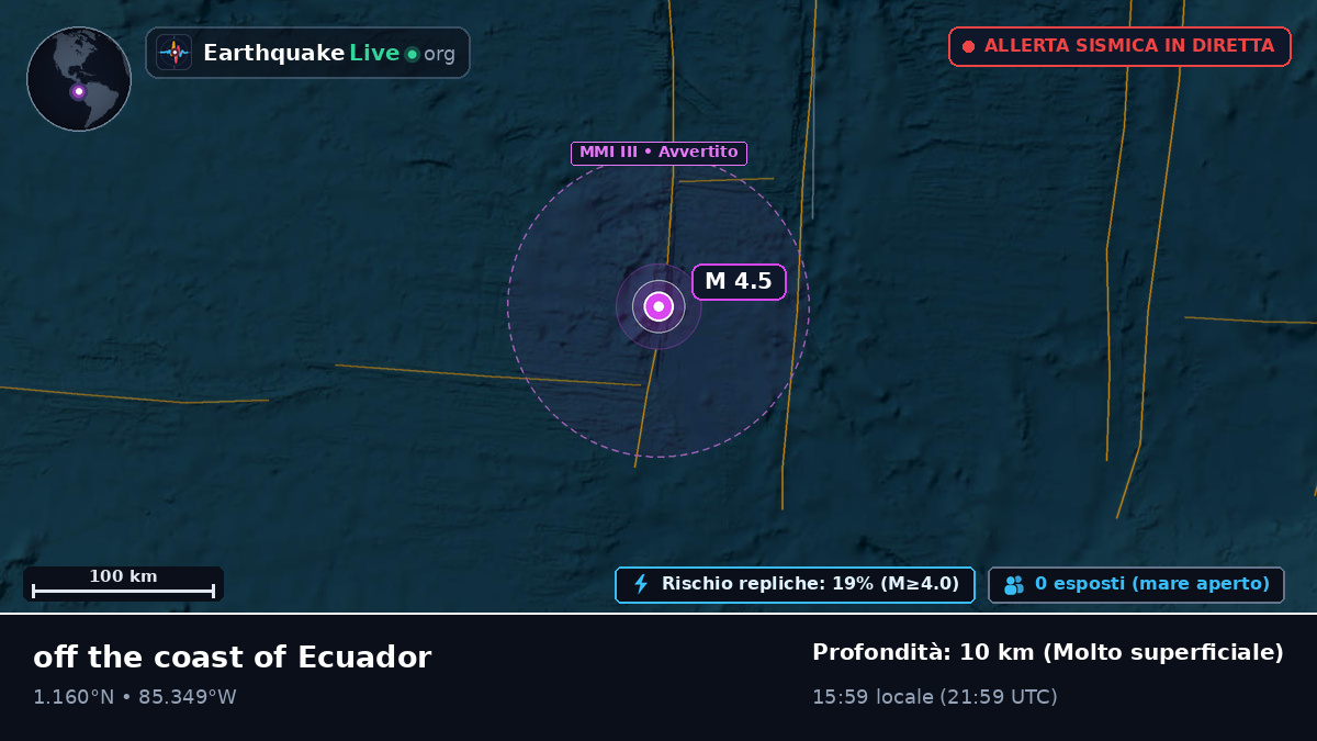 Oceano Atlantico settentrionale (Ecuador)
