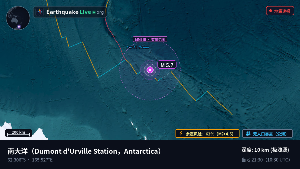 南大洋 (Antarctica)