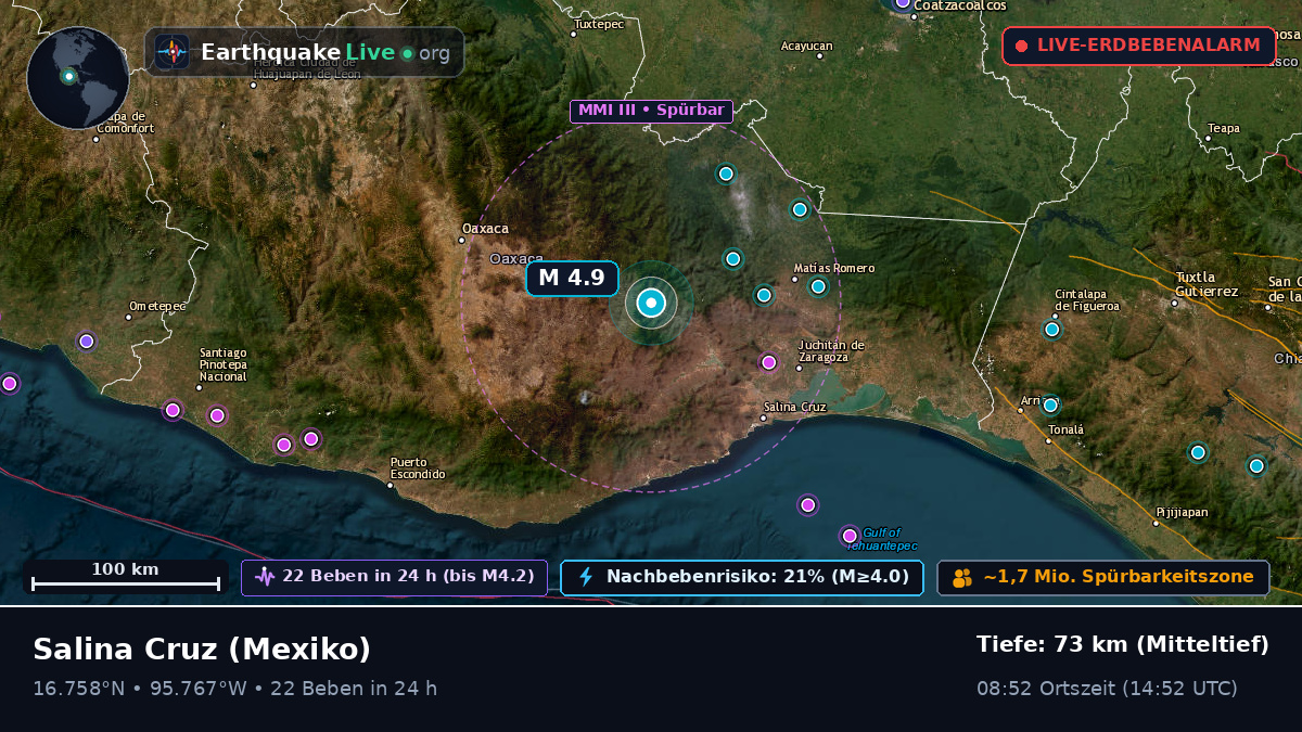 Oaxaca, Mexiko