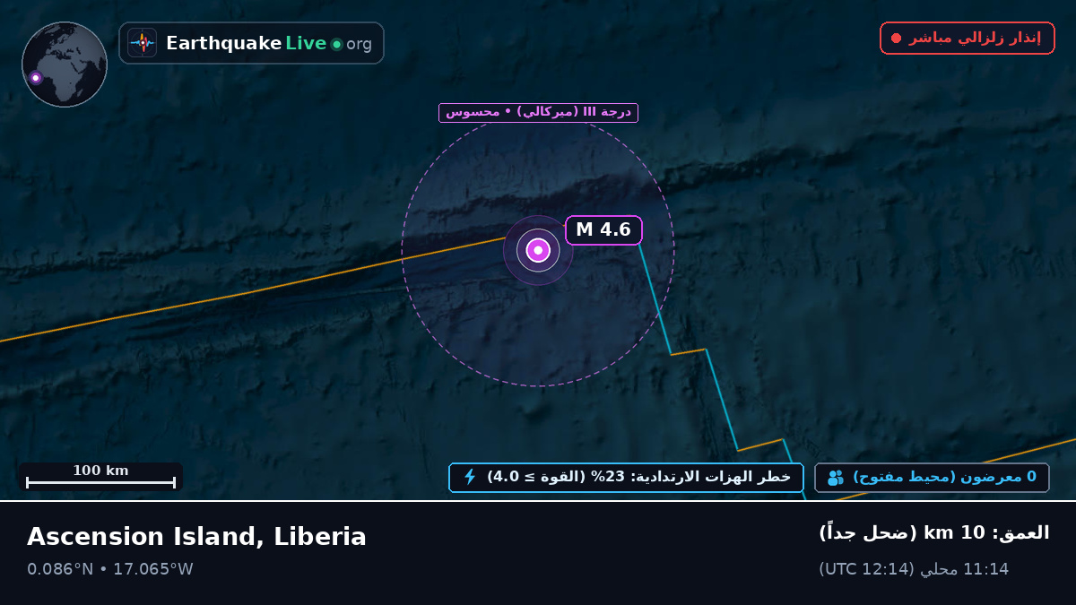 شمال المحيط الأطلسي (Liberia)