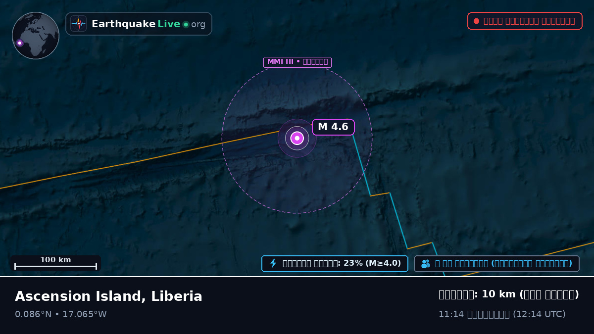উত্তর আটলান্টিক মহাসাগর (Liberia)