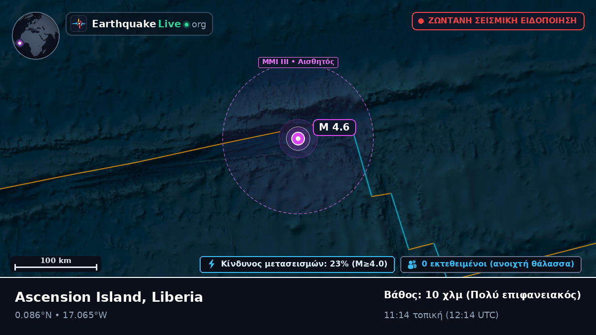 Βόρειος Ατλαντικός Ωκεανός (Liberia)