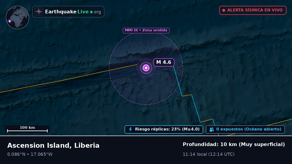 Océano Atlántico Norte (Liberia)