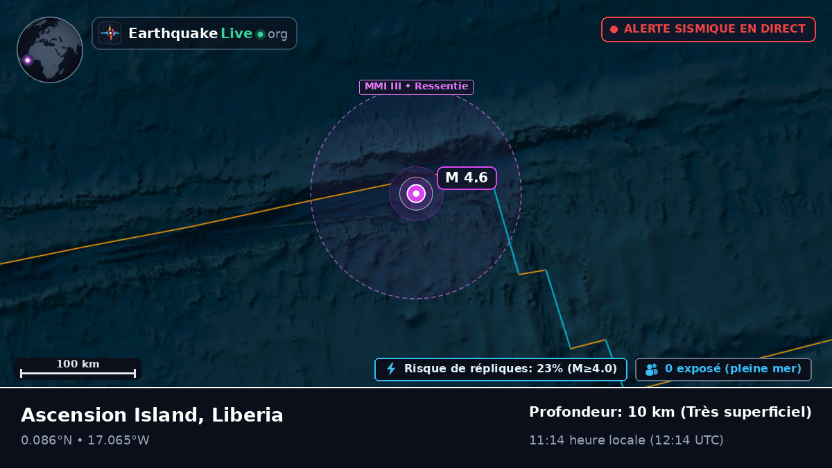Océan Atlantique Nord (Liberia)