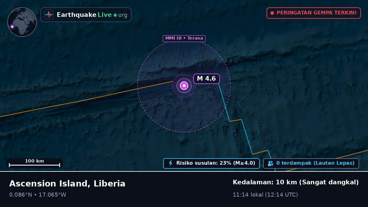 Samudra Atlantik Utara (Liberia)