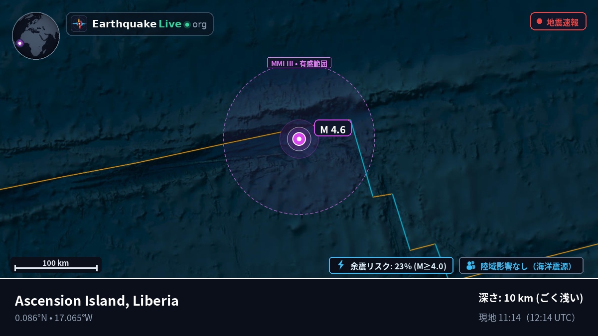 北大西洋 (Liberia)