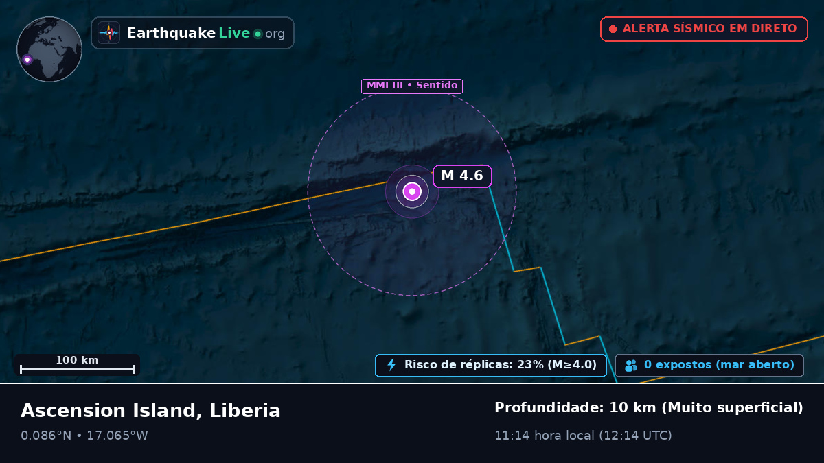 Oceano Atlântico Norte (Liberia)