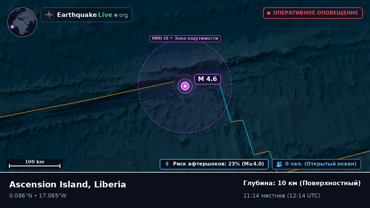 Северная часть Атлантического океана (Liberia)