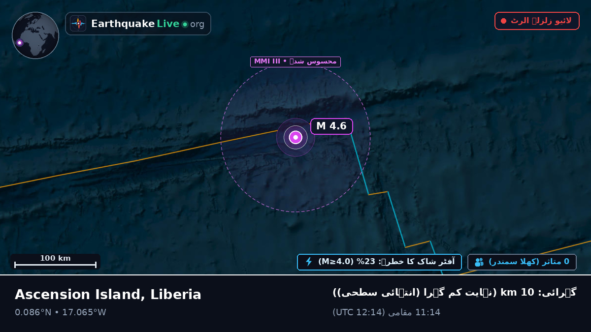 شمالی بحر اوقیانوس (Liberia)