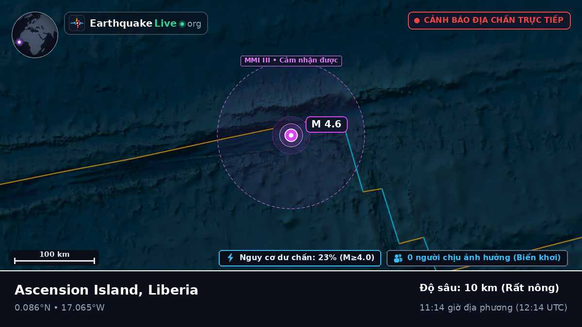 Bắc Đại Tây Dương (Liberia)