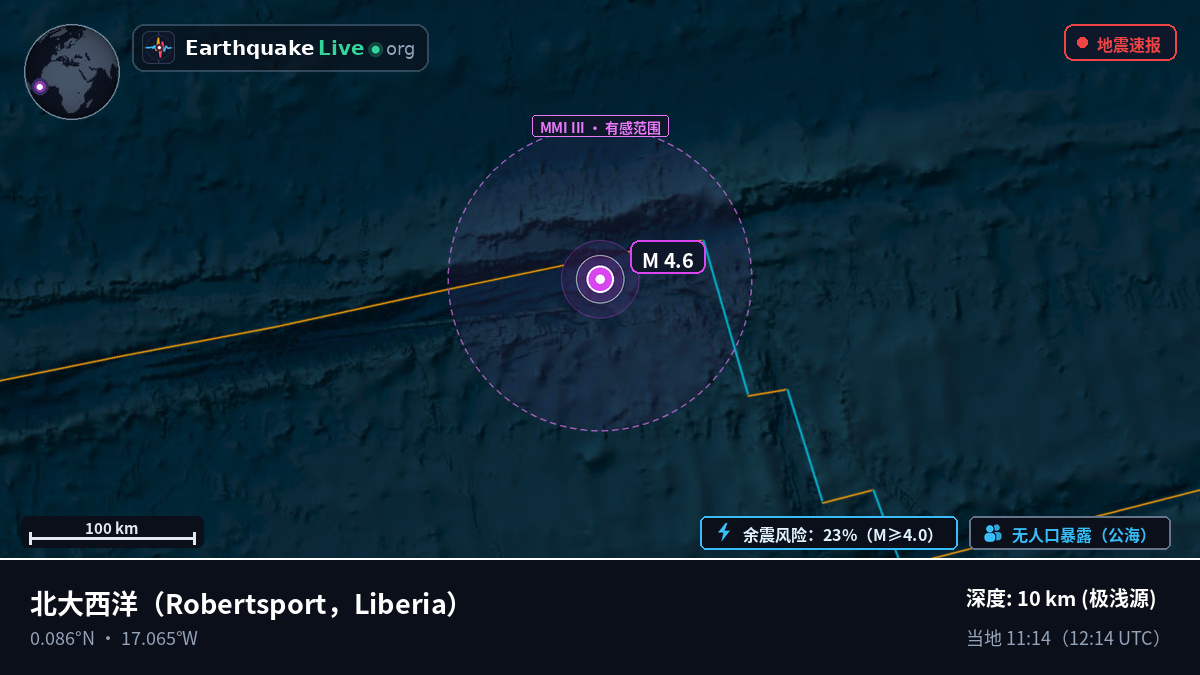 北大西洋 (Liberia)