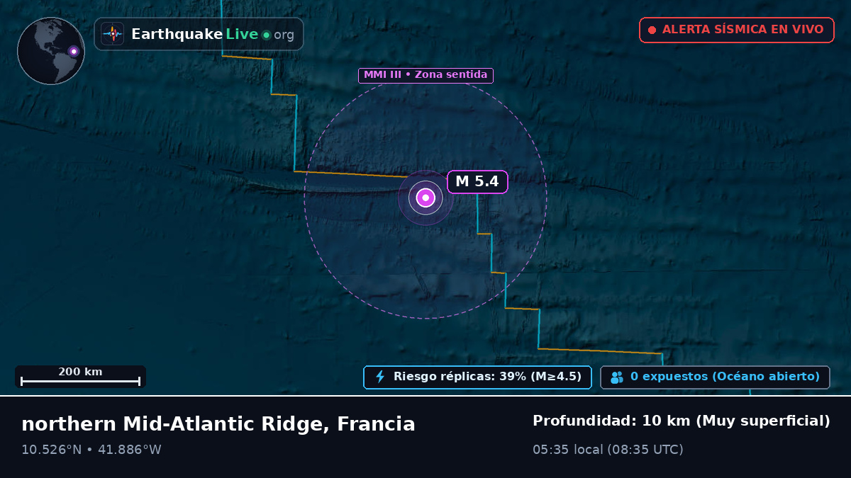 Océano Atlántico Norte (Francia)