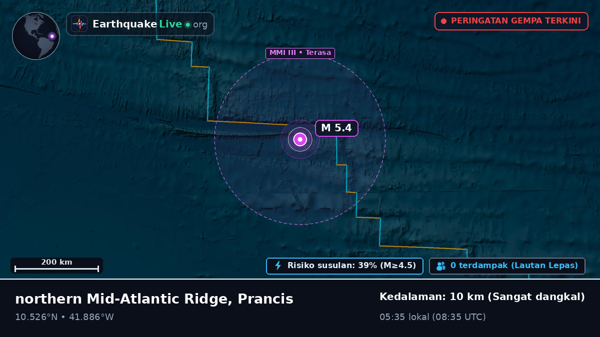 Samudra Atlantik Utara (Prancis)