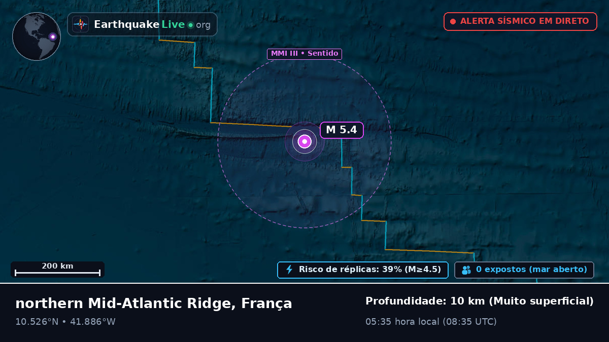 Oceano Atlântico Norte (França)