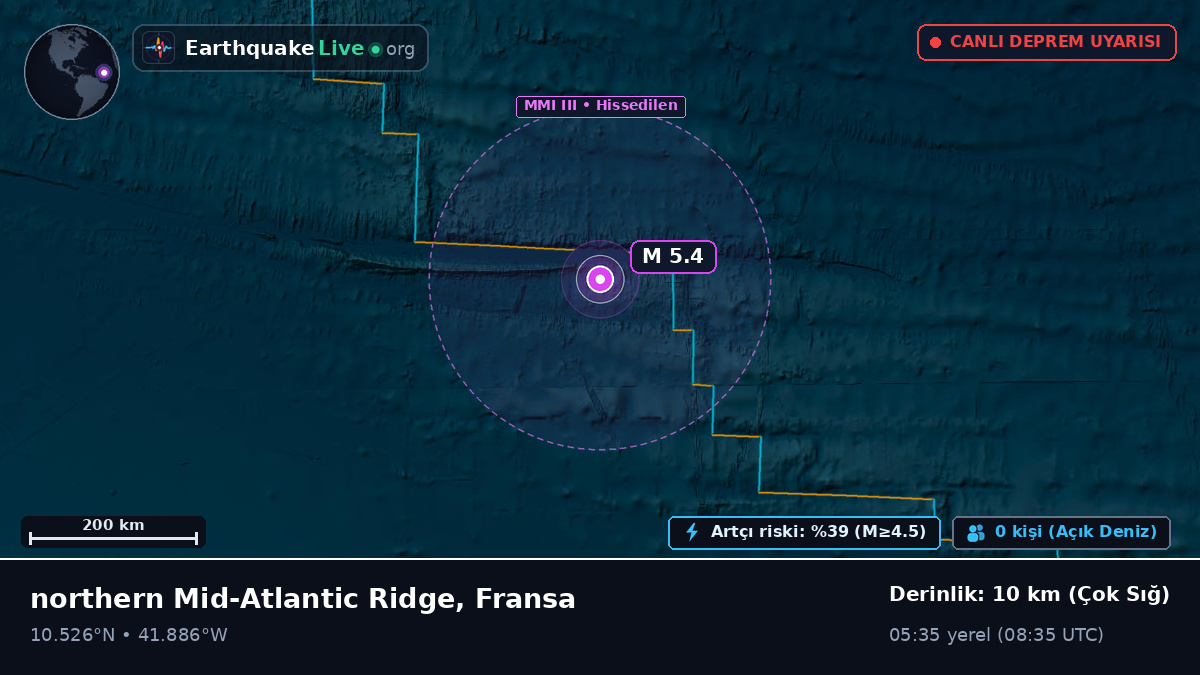 Kuzey Atlantik Okyanusu (Fransa)