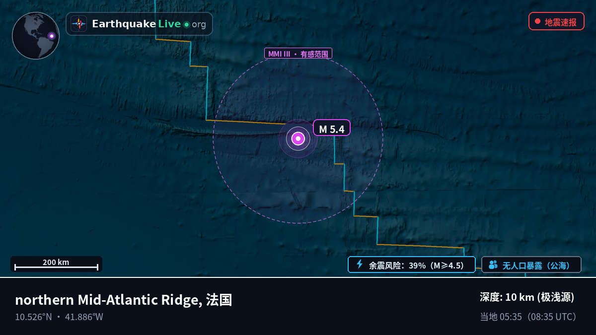北大西洋 (法国)
