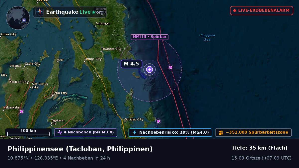 Philippinensee (Philippinen)