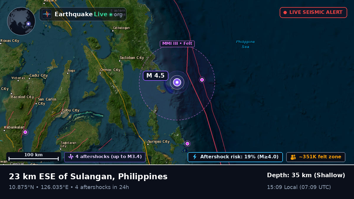 Philippine Sea (Philippines)