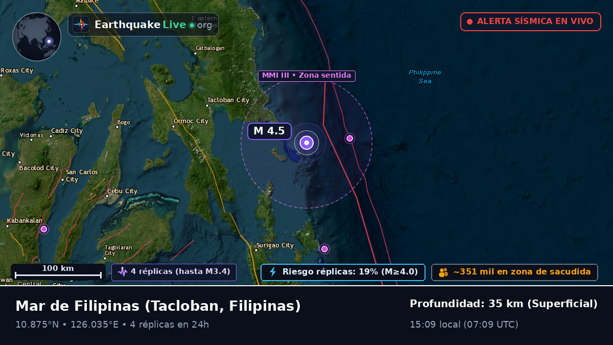 Mar de Filipinas (Filipinas)