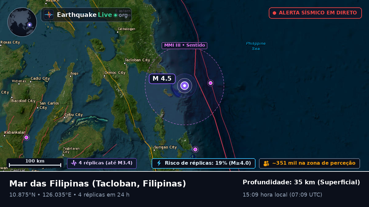 Mar das Filipinas (Filipinas)