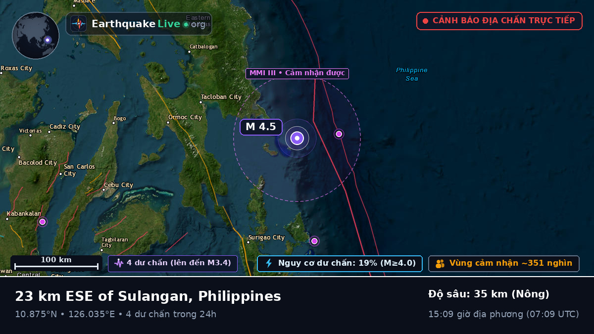 Biển Philippines (Philippines)