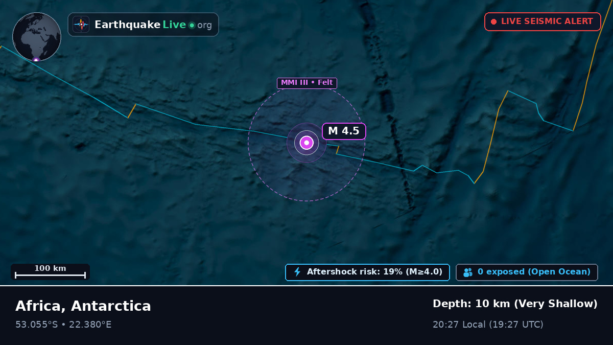 Indian Ocean (Antarctica)
