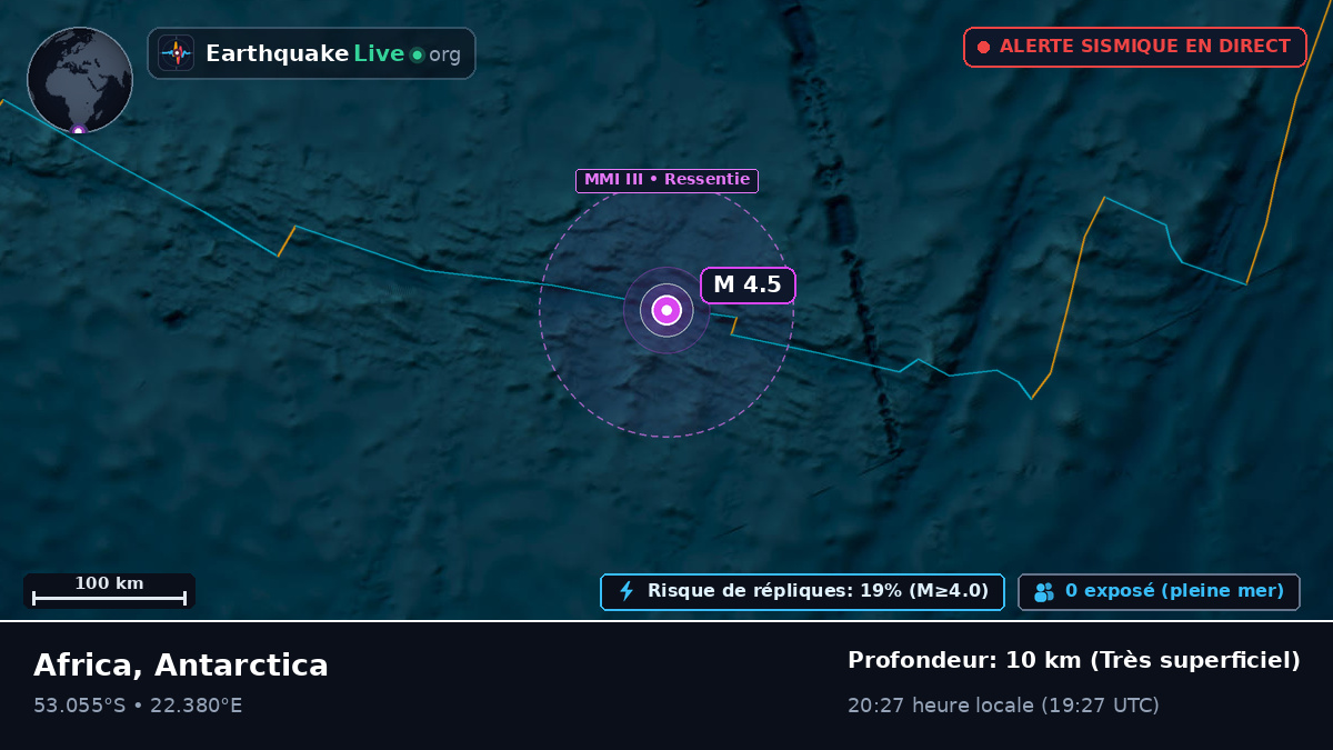 Océan Indien (Antarctica)