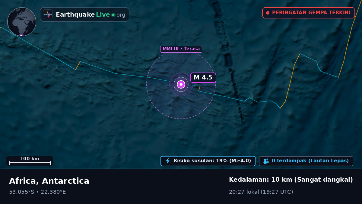 Samudra Hindia (Antarctica)