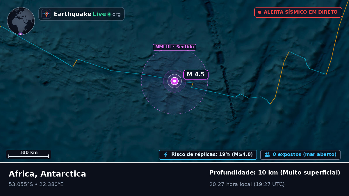 Oceano Índico (Antarctica)