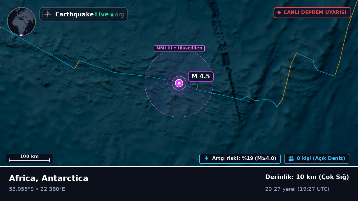Hint Okyanusu (Antarctica)