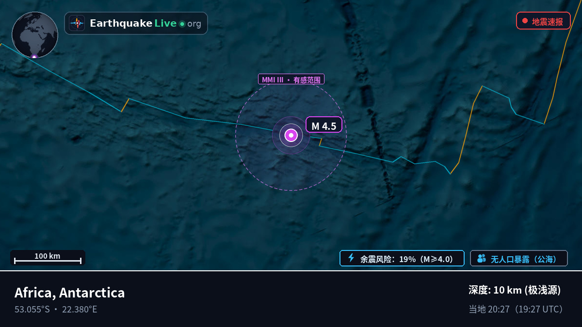 印度洋 (Antarctica)