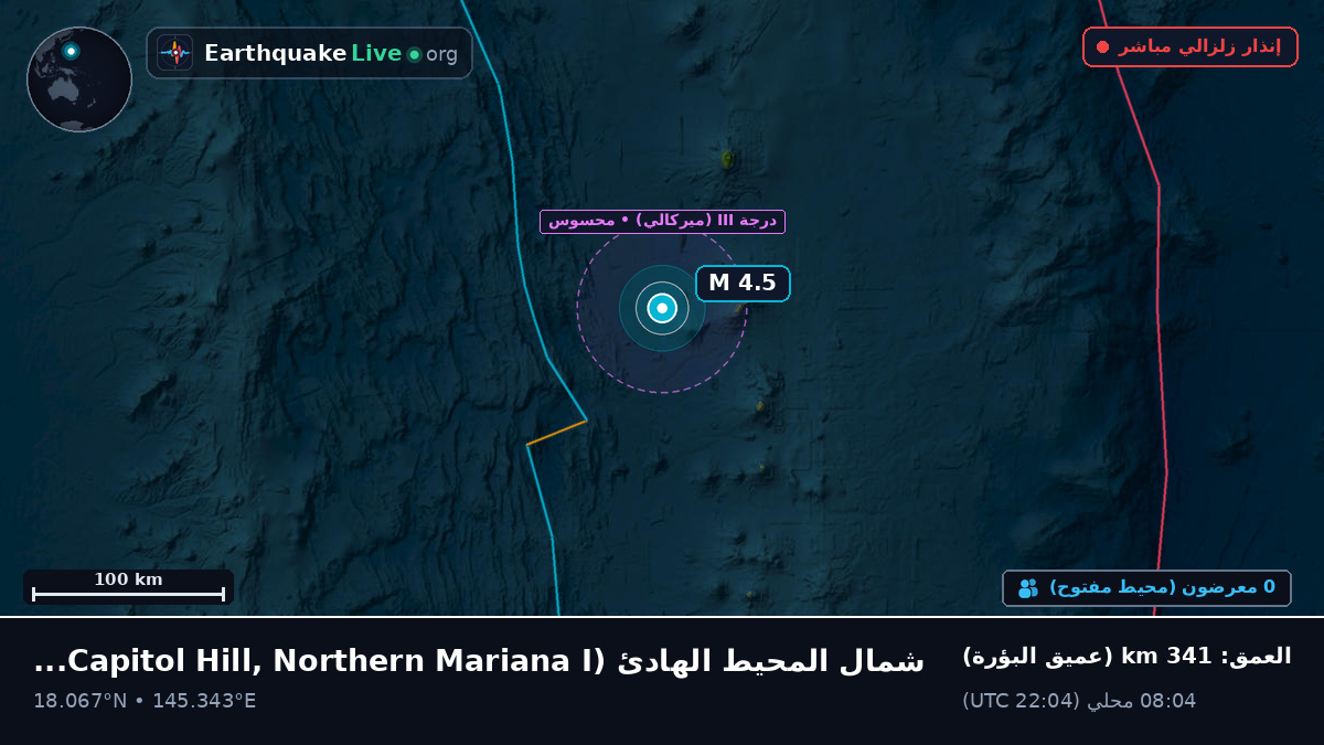 شمال المحيط الهادئ (Northern Mariana Islands)