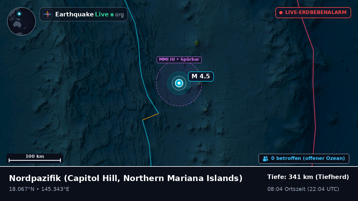 Nordpazifik (Northern Mariana Islands)