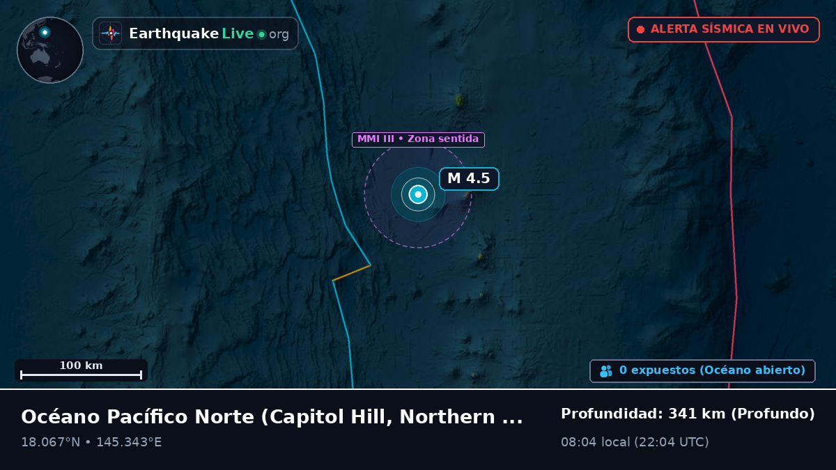 Océano Pacífico Norte (Northern Mariana Islands)