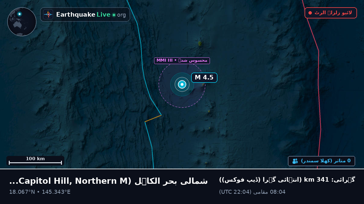 شمالی بحر الکاہل (Northern Mariana Islands)