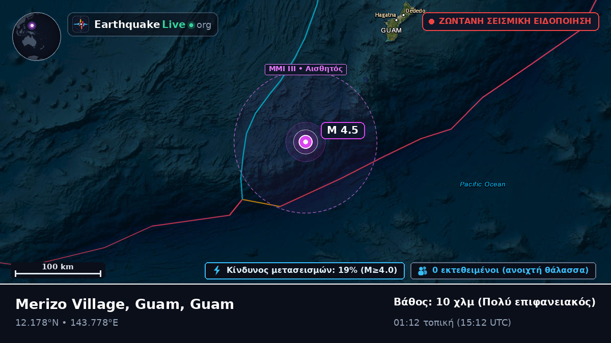 Θάλασσα των Φιλιππίνων (Guam)